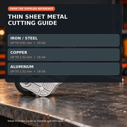 Electric Drill Plate Cutter,Adapter for Precise Cutting Iron, Copper, Aluminum, Steel